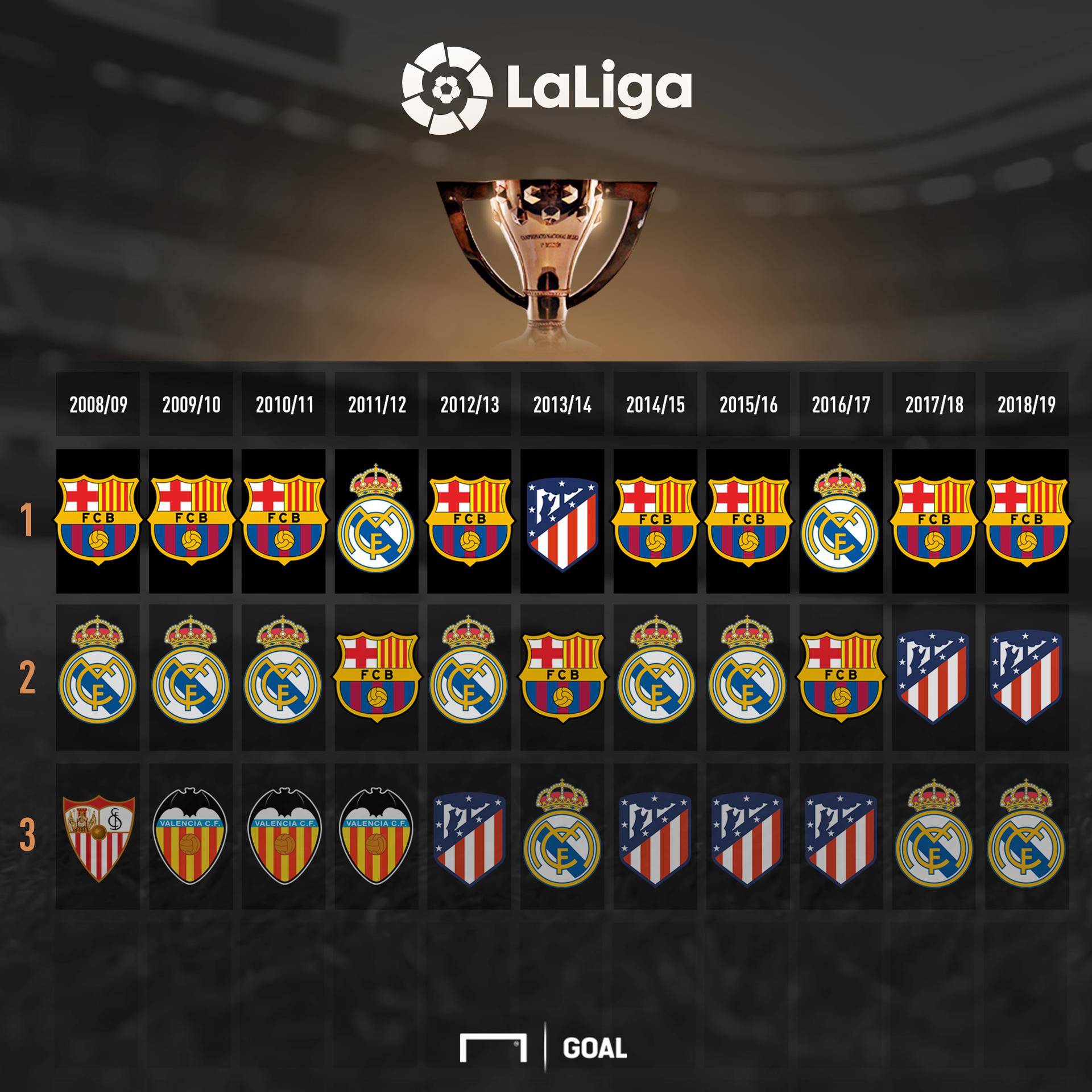 科学的战术 科学的战术